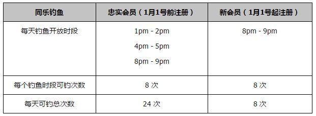 本场过后，布莱顿积22分暂居积分榜第7位，诺丁汉森林积13分排名第14位。